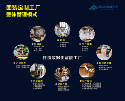 為什么很多家具企業上不好ERP管理系統