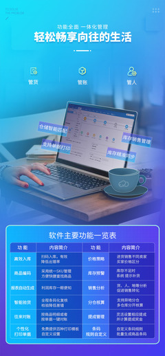 管家婆云進(jìn)銷存管理系統(tǒng)倉(cāng)庫(kù)管理erp系統(tǒng)銷售財(cái)務(wù)辦公庫(kù)存軟件