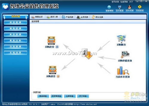 智絡(luò)會(huì)員銷售管理系統(tǒng) 驅(qū)動(dòng)企業(yè)銷售數(shù)字化轉(zhuǎn)型的智能利器